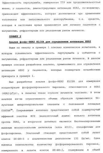 Продление времени до прогрессирования заболевания или продолжительности жизни у онкологических больных с применением ингибиторов димеризации her (патент 2404806)