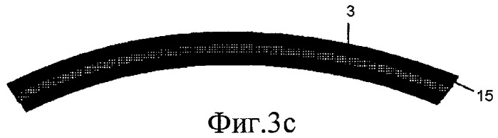 Способ и оснастка для облицовки форм для криволинейных деталей (патент 2395393)