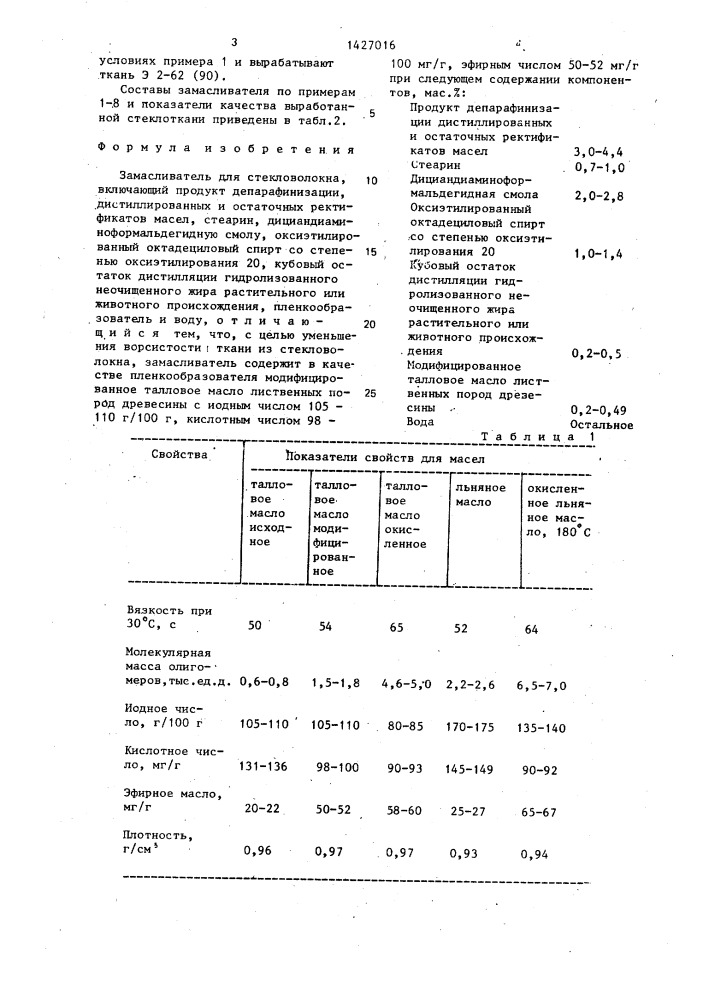 Замасливатель для стекловолокна (патент 1427016)