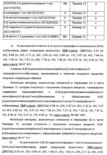 Амидные производные (патент 2375352)