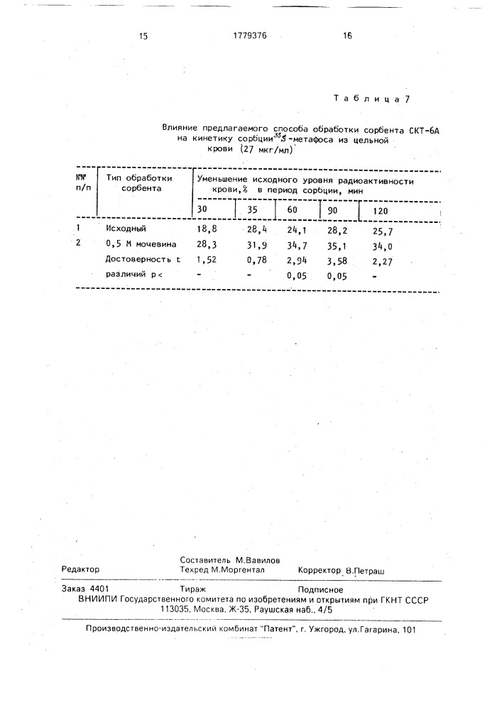 Способ подготовки активированного угля для сорбции (патент 1779376)