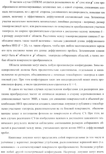 Преобразователь электромагнитного излучения (варианты) (патент 2369941)