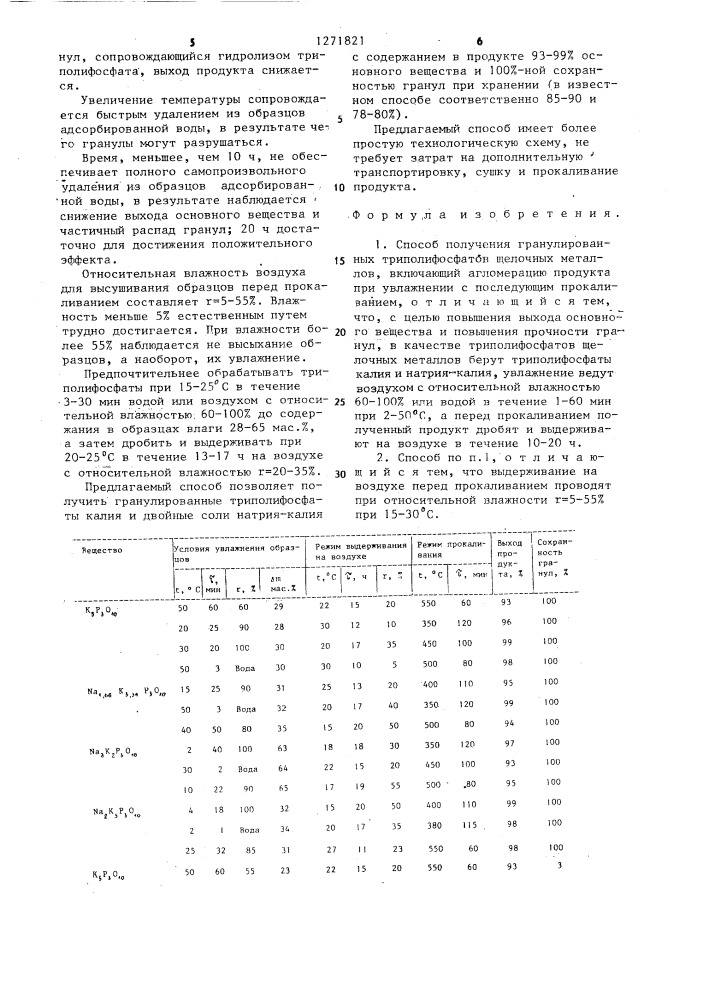 Способ получения гранулированных триполифосфатов щелочных металлов (патент 1271821)