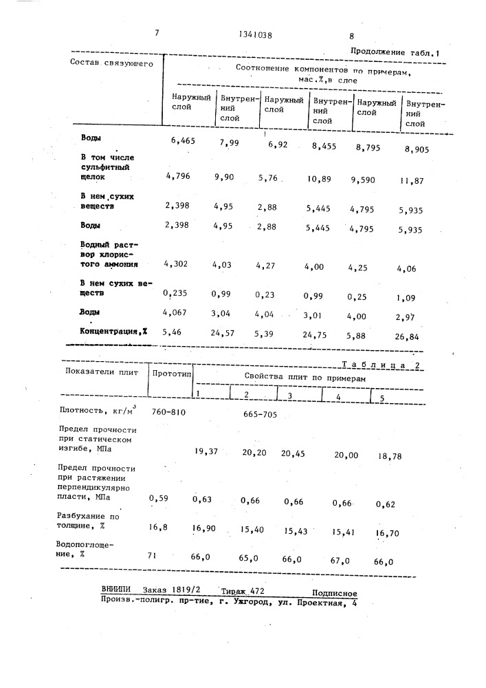 Способ изготовления древесностружечных плит (патент 1341038)