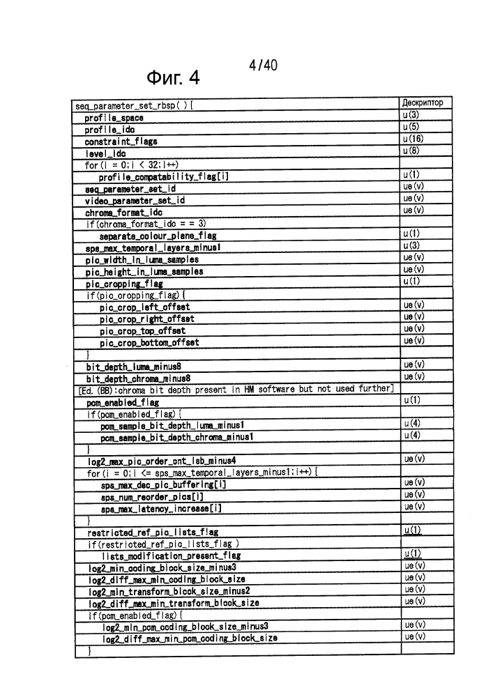 Устройство и способ обработки изображений (патент 2641261)