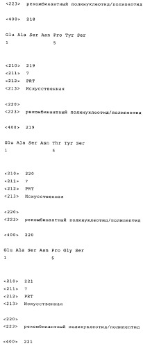Гуманизированные антитела к cd19 и их применение для лечения онкологического, связанного с трансплантацией и аутоиммунного заболевания (патент 2495882)