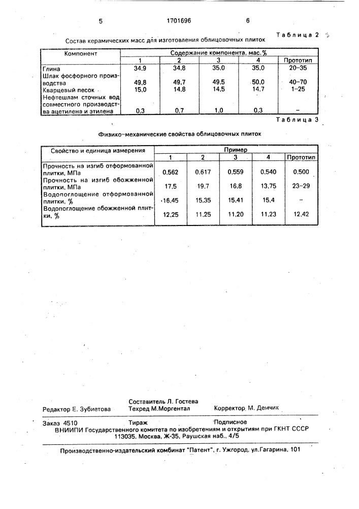 Керамическая масса для изготовления облицовочных плиток (патент 1701696)