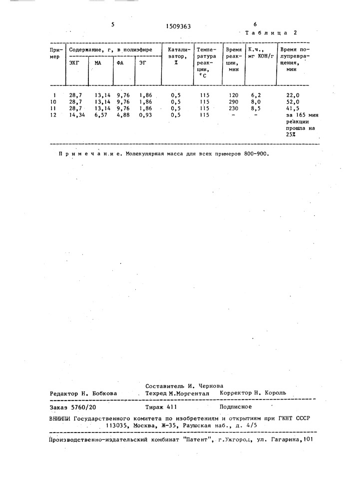 Способ получения ненасыщенных полиэфиров (патент 1509363)