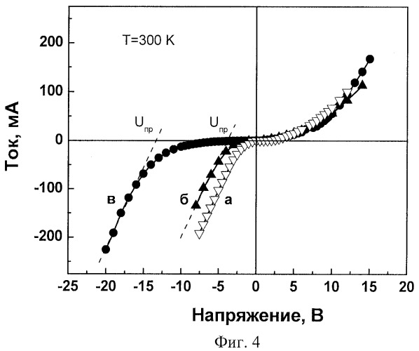 Полупроводниковый светоизлучающий прибор (патент 2407109)