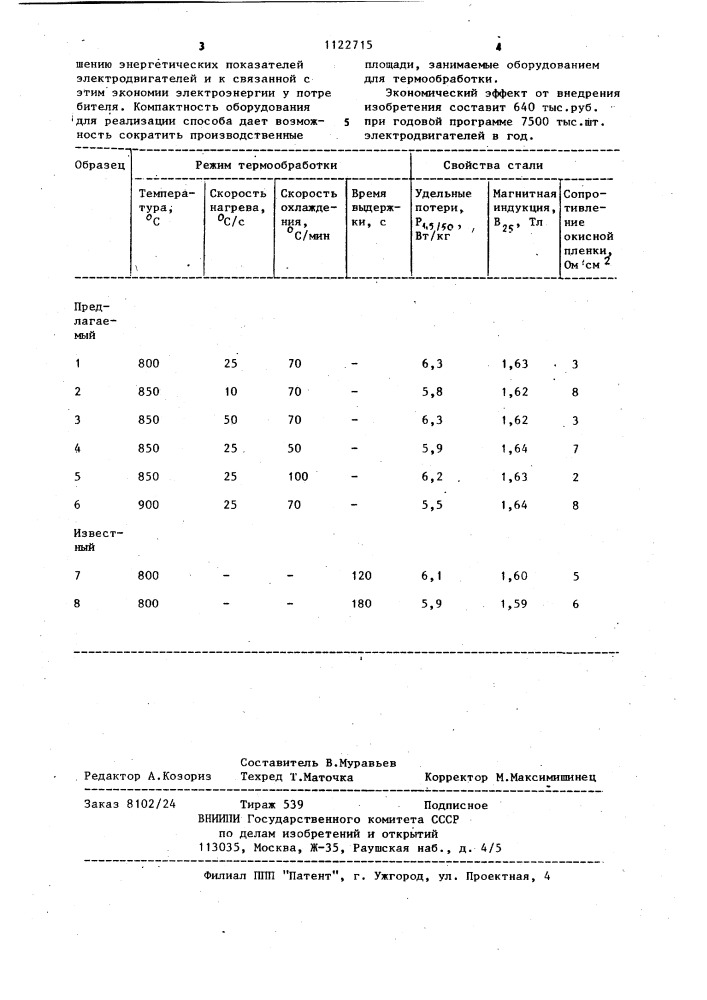 Способ термической обработки листов магнитопроводов (патент 1122715)