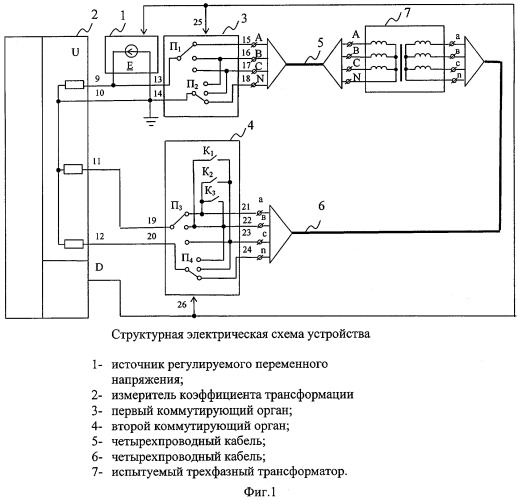 Устройство для определения коэффициента трансформации трехфазных трансформаторов (патент 2284536)