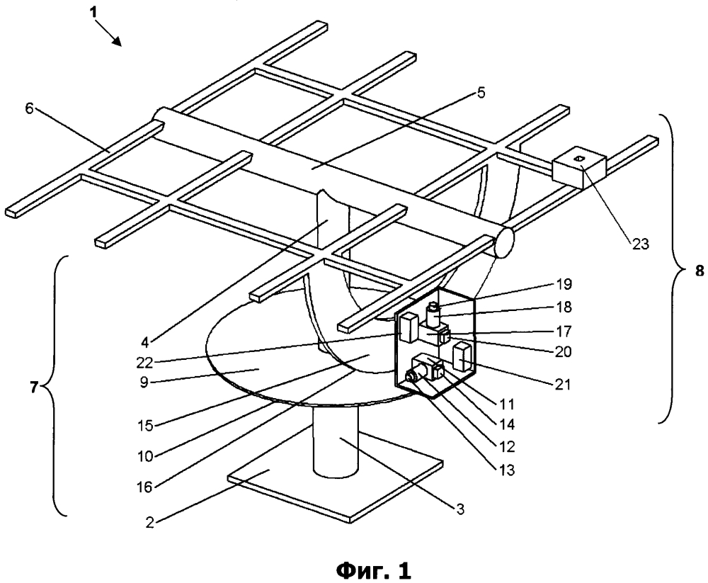 Система управления платформой концентраторных солнечных модулей (патент 2611571)