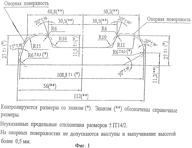 Способ прокатки профилей корытной формы и система калибров для осуществления способа (патент 2388556)