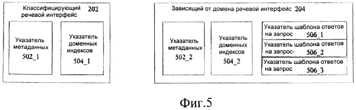 Способ и система для предоставления речевого интерфейса (патент 2494476)