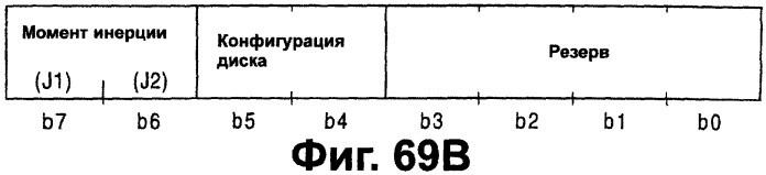 Носитель записи, записывающее устройство и считывающее устройство (патент 2280290)