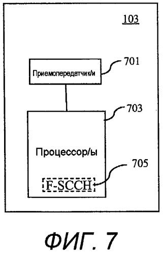 Способ и устройство для пакетной передачи с использованием crc и пакетов равной длины (патент 2491732)