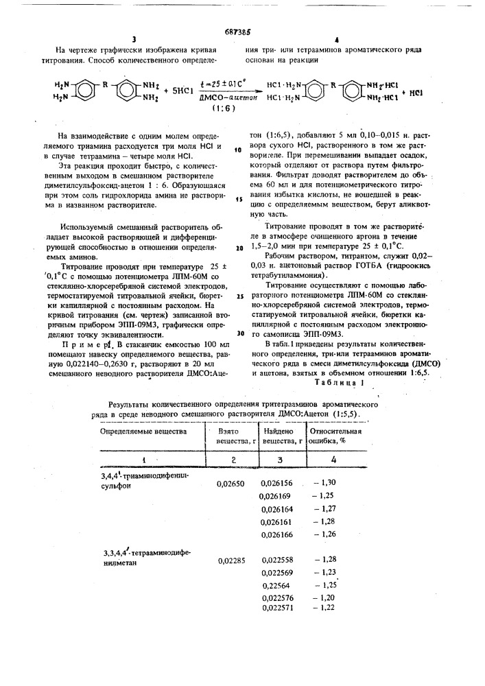 Способ количественного определения триили тетрааминов ароматического ряда (патент 687385)