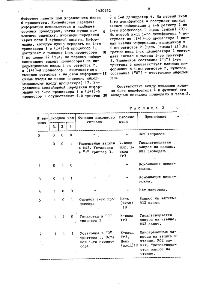 Вычислительное устройство (патент 1430962)