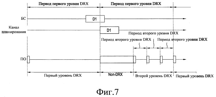 Способ для перехода между множественными уровнями приема (патент 2414067)