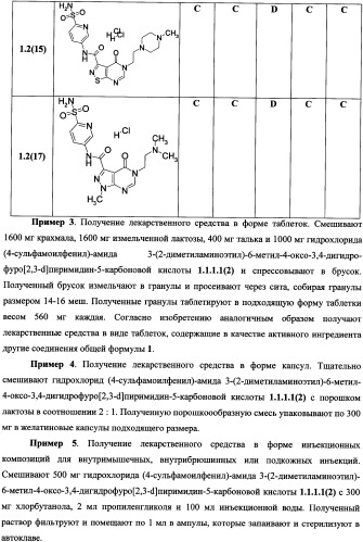 Аннелированные азагетероциклические амиды, включающие пиримидиновый фрагмент, способ их получения и применения (патент 2345996)