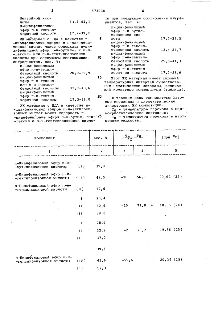 Жидкокристаллический материал (патент 573030)