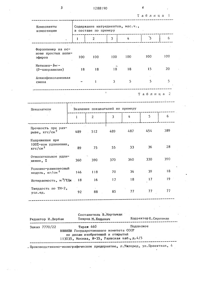 Композиция для получения полиуретанового эластомера (патент 1288190)