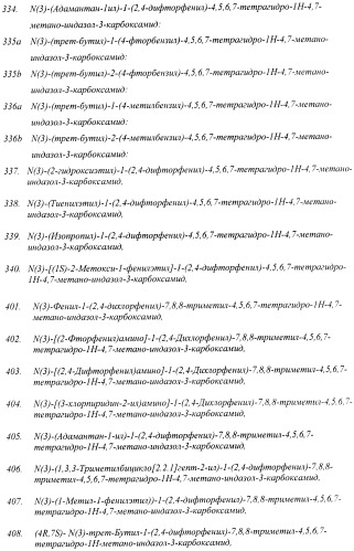 Новые лиганды каннабиоидных рецепторов, содержащие их фармацевтические композиции и способ их получения (патент 2420518)