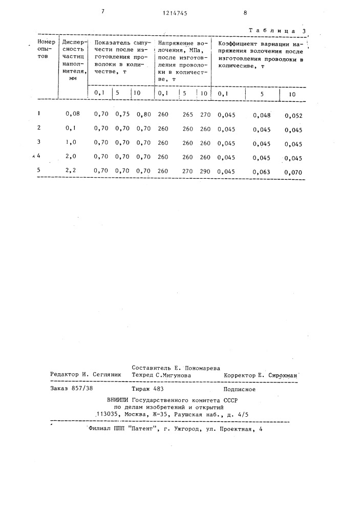 Смазка для сухого волочения металлов (патент 1214745)