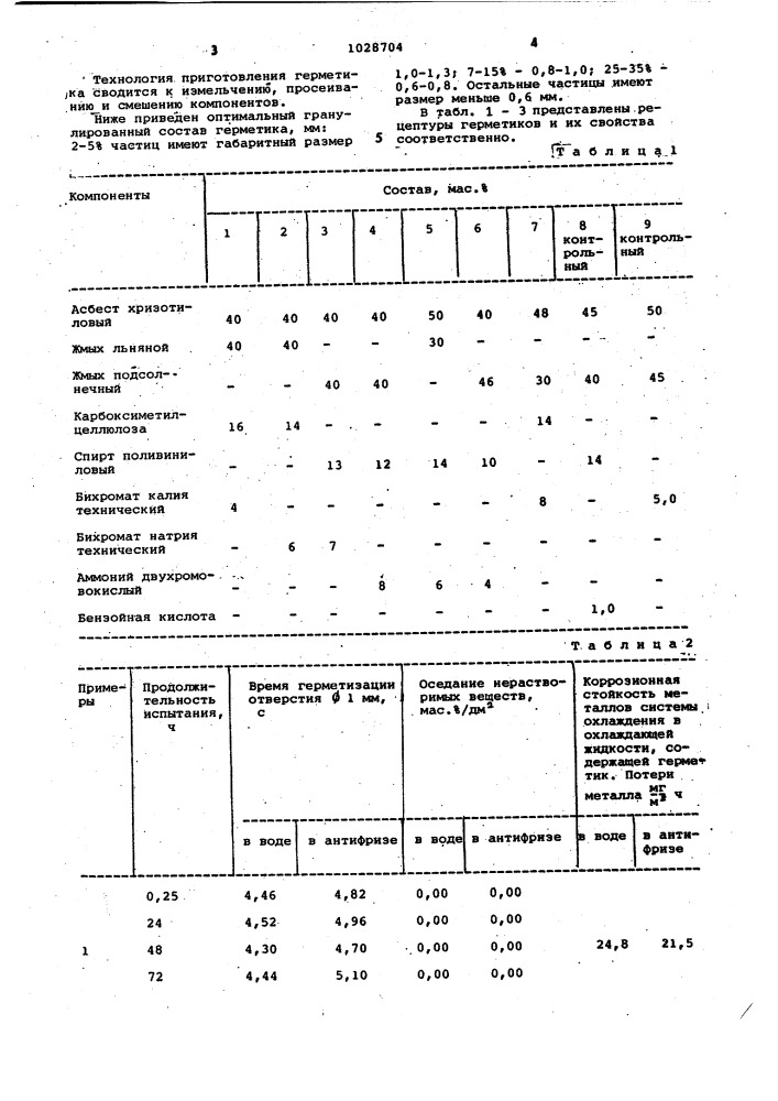 Герметик для радиаторов (патент 1028704)