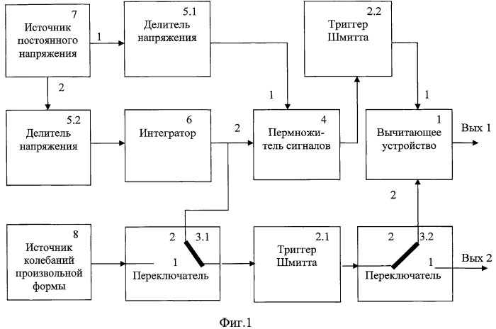 Формирователь прямоугольного импульса с изменяемой длительностью (патент 2450431)