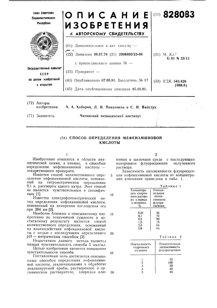 Способ определения мефенаминовойкислоты (патент 828083)