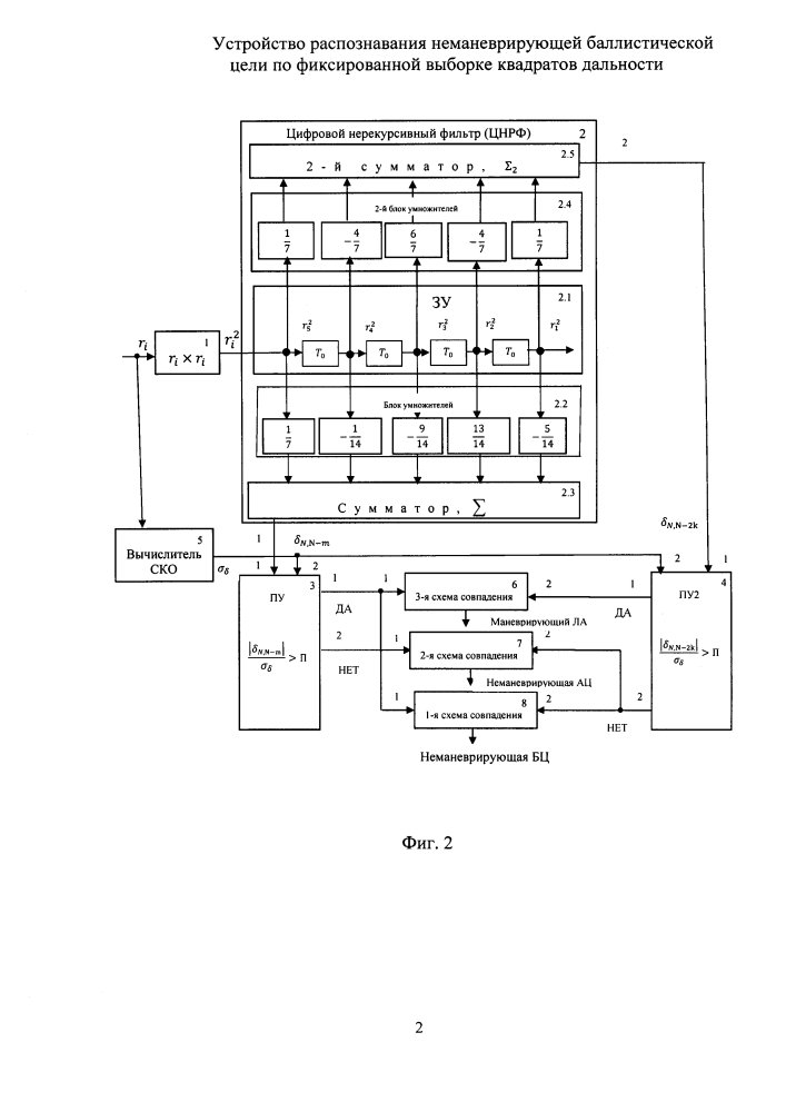 Устройство распознавания неманеврирующей баллистической цели по фиксированной выборке квадратов дальности (патент 2626015)