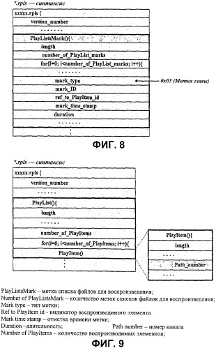 Носитель записи со структурой данных для управления воспроизведением записанных на нем видеоданных (патент 2316831)