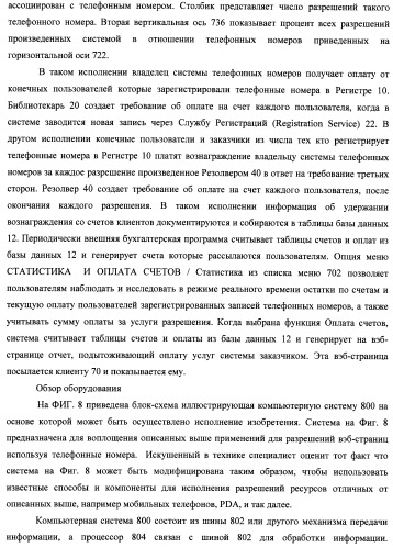 Способ и система идентификации транзакционных счетов и обмена транзакционными сообщениями между сторонами проведения транзакции (патент 2464637)