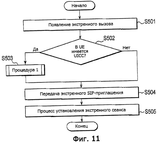 Мобильный терминал и мобильная система связи (патент 2522998)