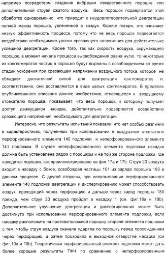 Деагрегация и диспергирование в воздух лекарственного порошка (патент 2322269)