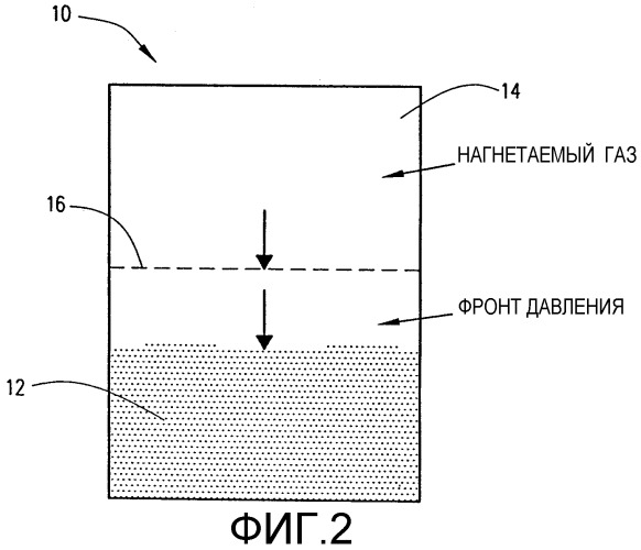Способ уплотнения аэрированных порошков с использованием избыточного давления (патент 2321537)