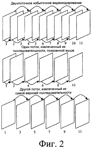 Изменение размера буфера в кодере и декодере (патент 2385541)