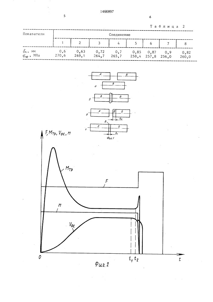 Способ сварки трением через промежуточную прослойку (патент 1466897)