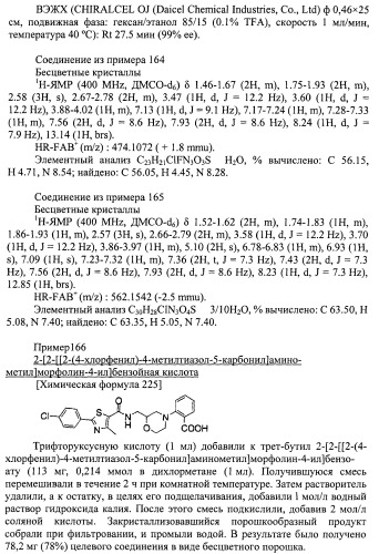 Новое циклическое производное аминобензойной кислоты (патент 2391340)