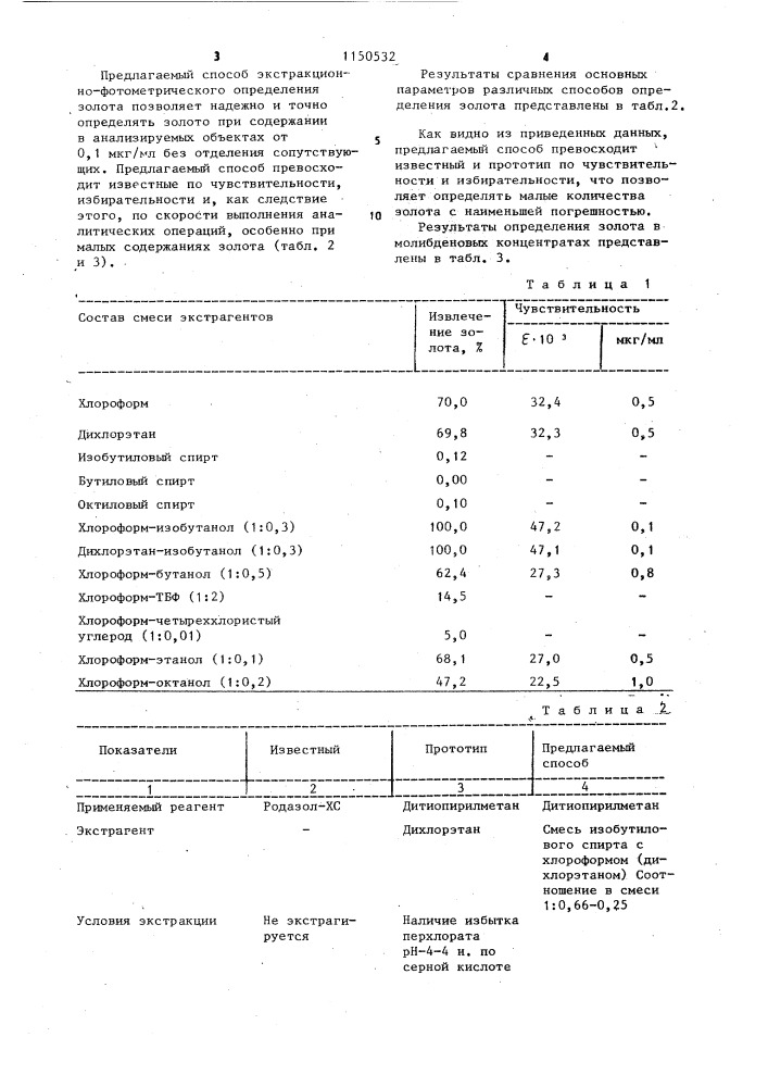 Способ определения золота (патент 1150532)