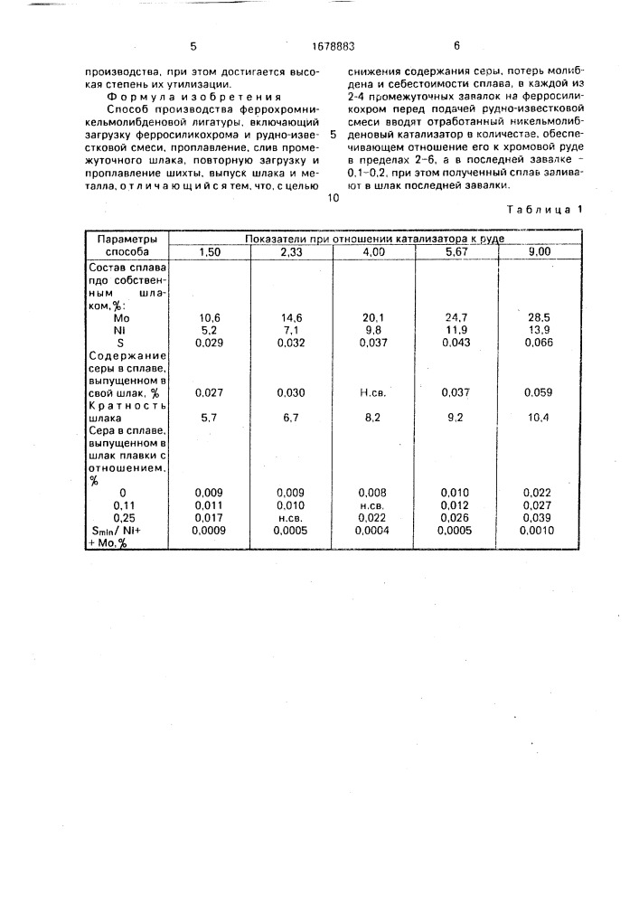 Способ производства феррохромникельмолибденовой лигатуры (патент 1678883)