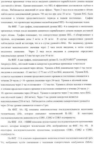 Способы лечения респираторного заболевания с применением антагонистов рецептора интерлейкина-1 типа 1 (патент 2411957)