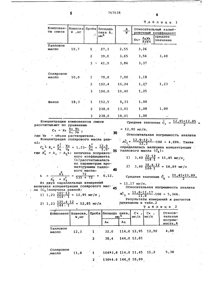 Способ количественного определения таллового и солярового масел (патент 767638)