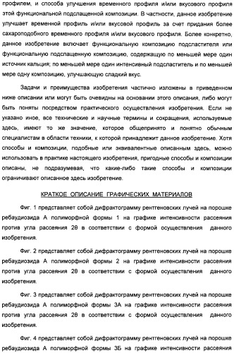 Композиция интенсивного подсластителя с кальцием и подслащенные ею композиции (патент 2437573)