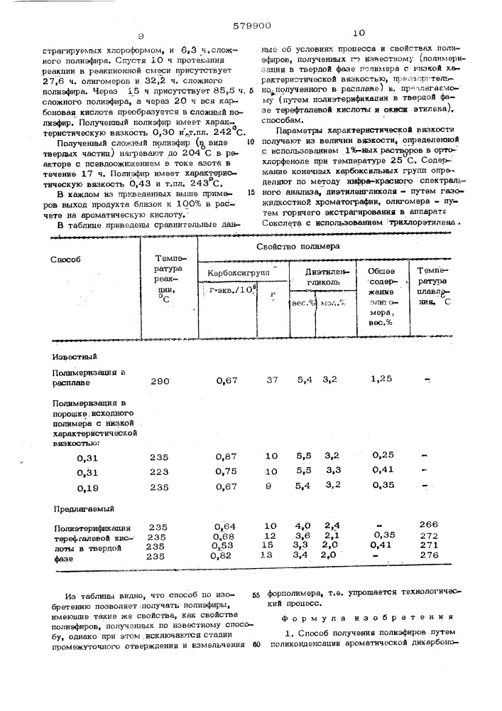 Способ получения полиэфиров (патент 579900)