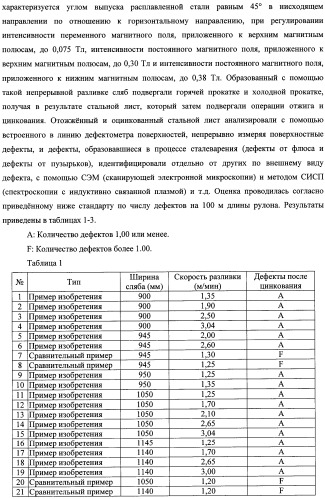 Способ непрерывной разливки стали (патент 2505377)