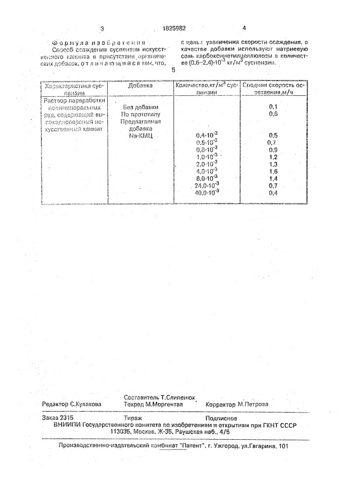 Способ осаждения суспензии искусственного каинита (патент 1825982)