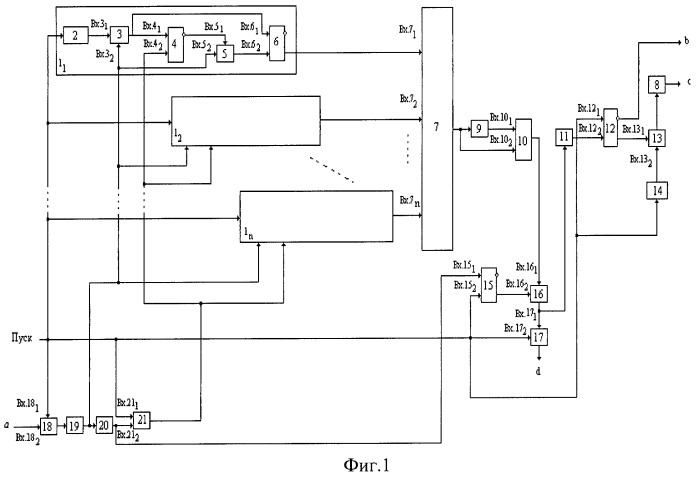 Устройство мониторинга импульсных потоков (патент 2439591)
