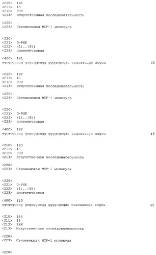 Связывающая мср-1 нуклеиновая кислота и ее применение (патент 2542973)